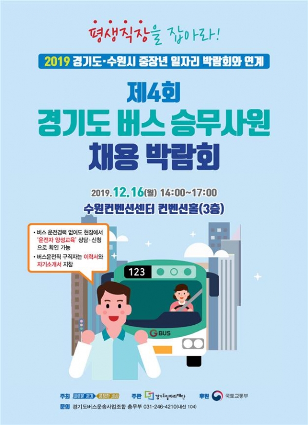 국토교통부와 경기도는 한국교통안전공단, 경기도버스운송사업조합과 함께 오는 16일 오후 2시부터 5시까지 수원컨벤션센터에서 '제4회 경기도 버스승무사원 채용박람회'를 개최한다고 13일 밝혔다