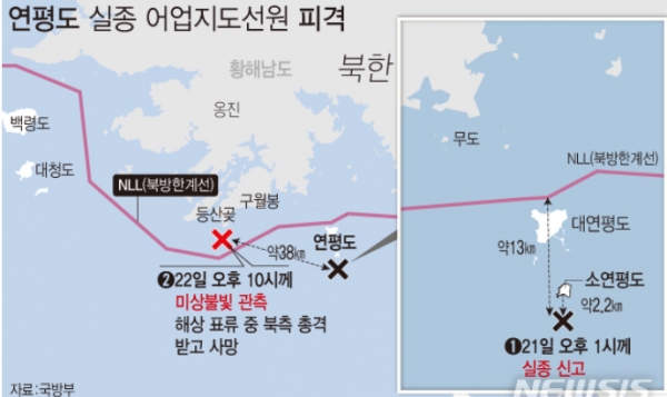 군은 24일 해양수산부 공무원 실종 사고와 관련, 북한의 총격에 의해 해당 공무원이 숨졌으며 시신을 일방적으로 화장하기까지 했다고 공식 확인했다. (그래픽=안지혜 기자)